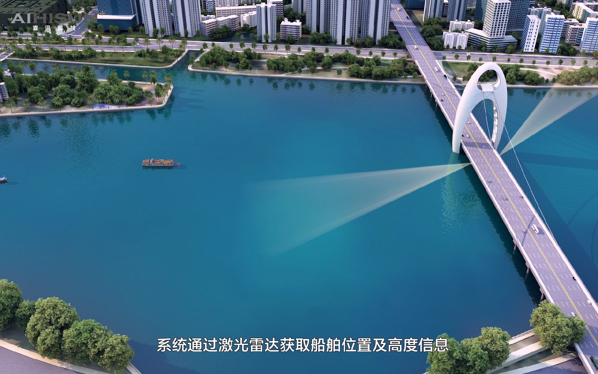 桥梁防撞想系统【动画视频】